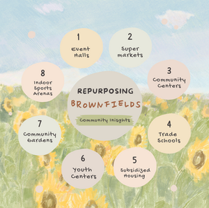 Repurposing Brownfields