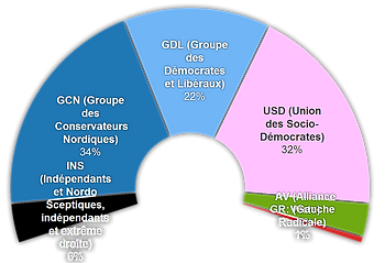 Sondage du 24/09/14