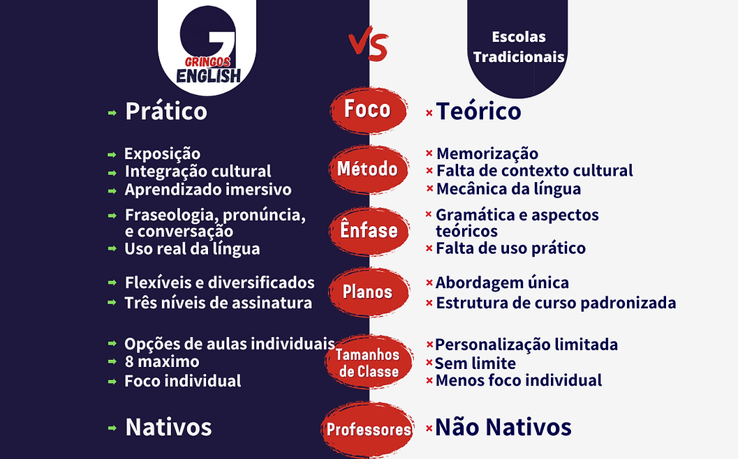 comparison chart (1333 x 2000 px) (1280 x 720 px).png