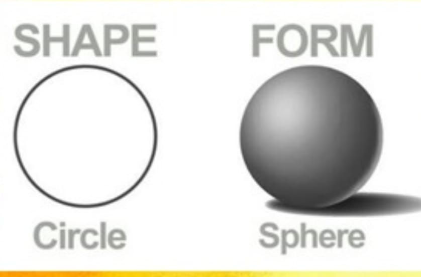 Form and Shape