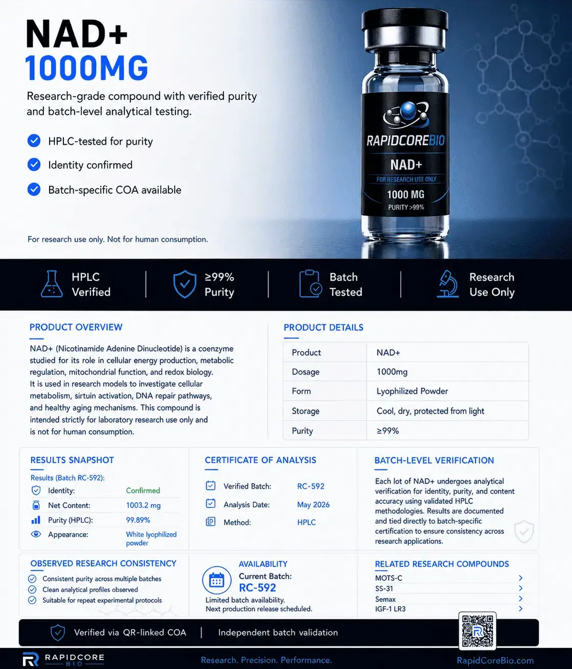 NAD+ 1000mg product info
