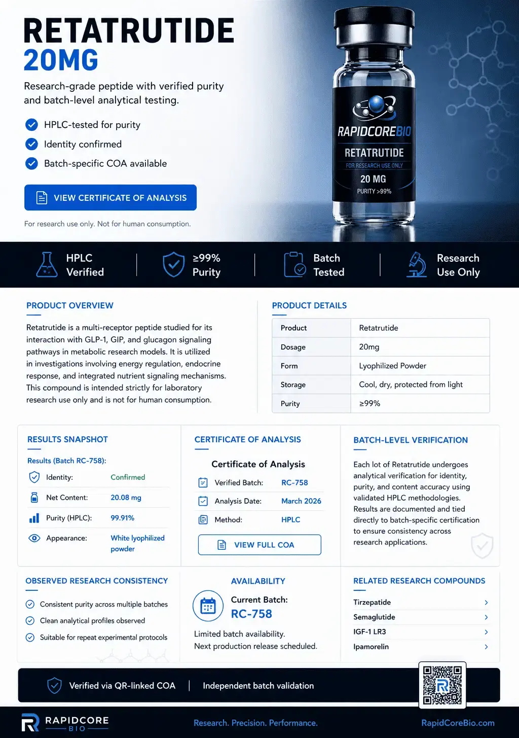 RapidCore Bio Retatrutide  20mg product info