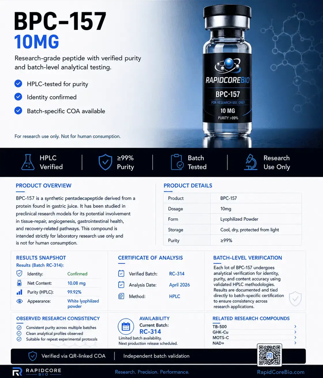 RapidCore Bio BPC-157 10mg product info