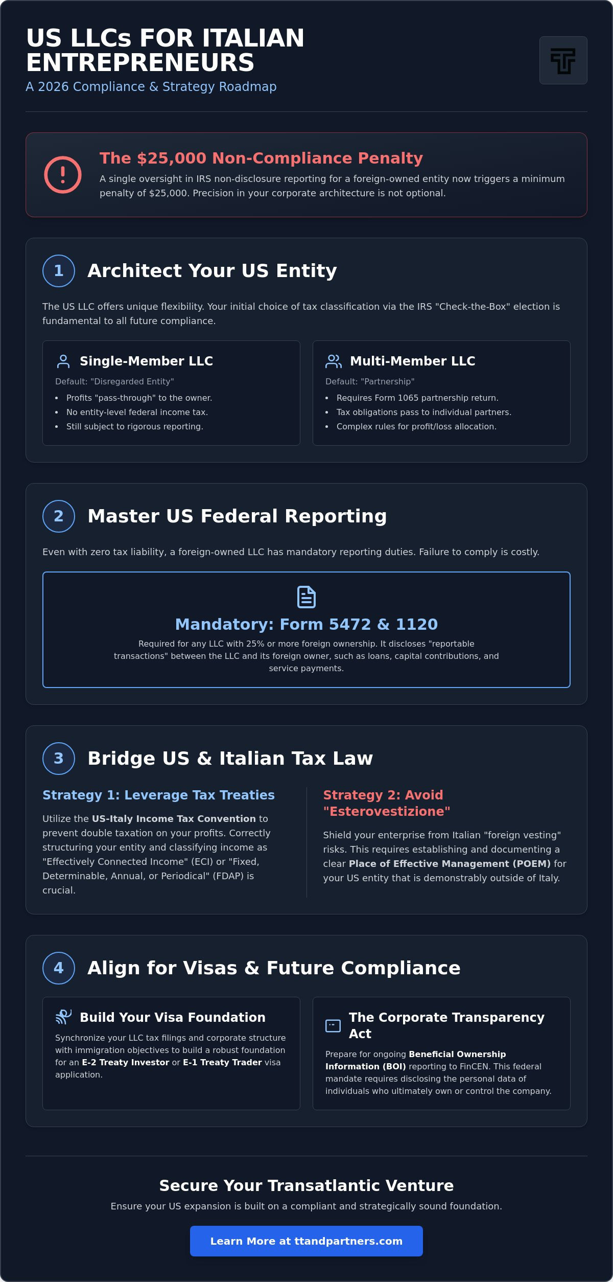 Legal requirements for Italian citizens starting a US LLC