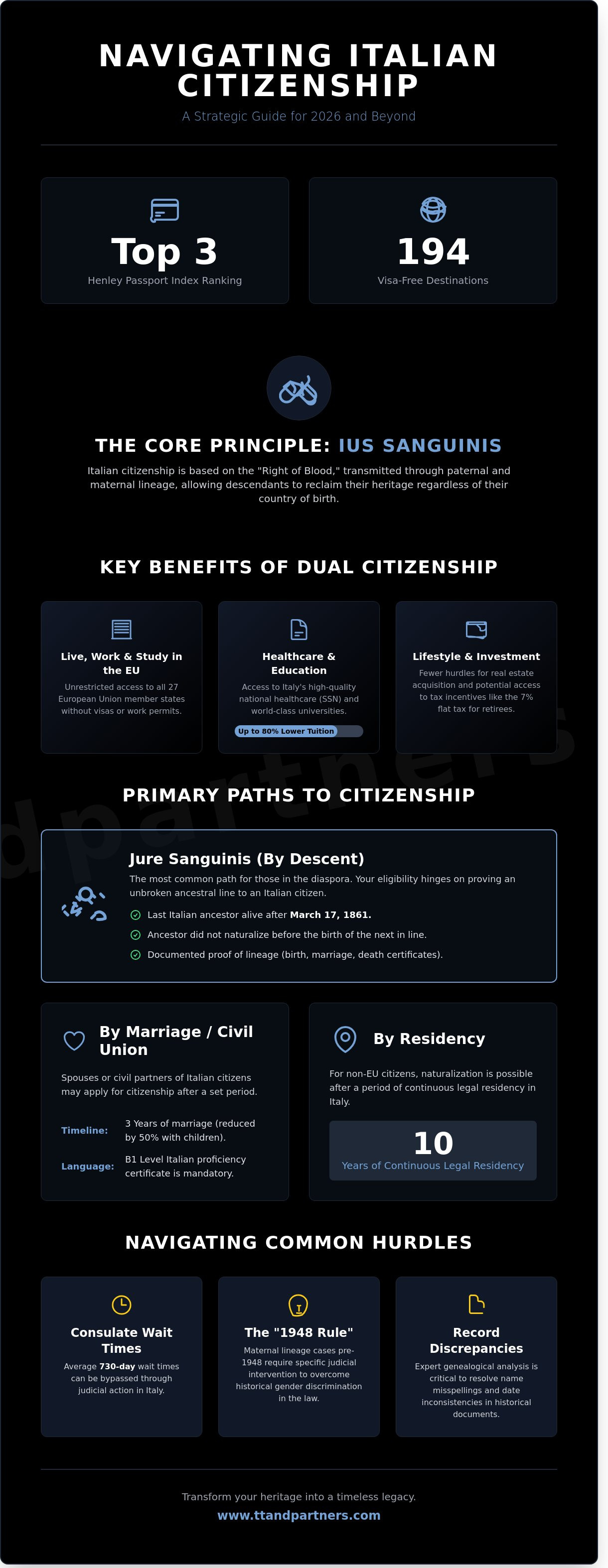 Italian citizenship