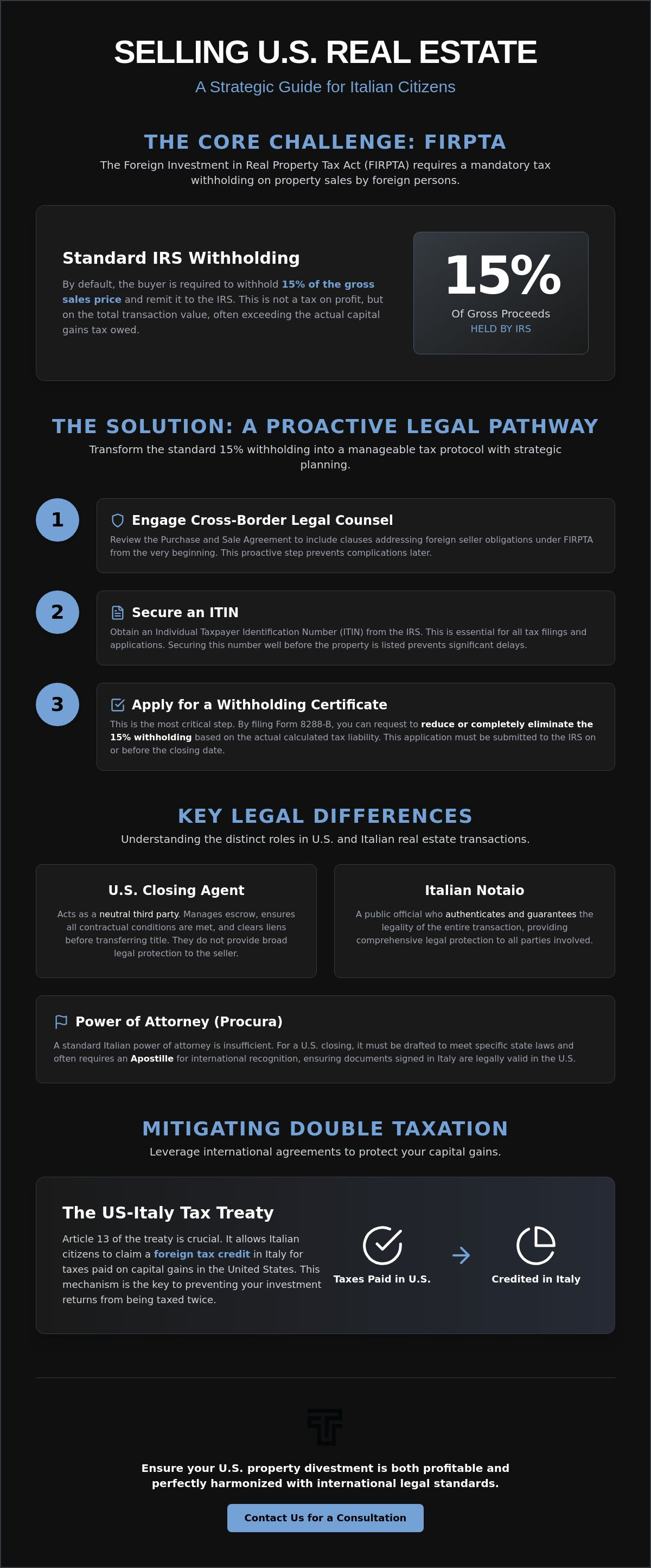 Legal requirements for selling US property as an Italian citizen
