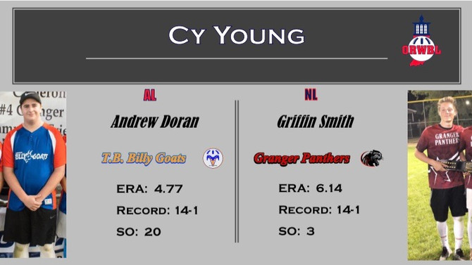 Doran, Smith Take Home Cy Young Honors