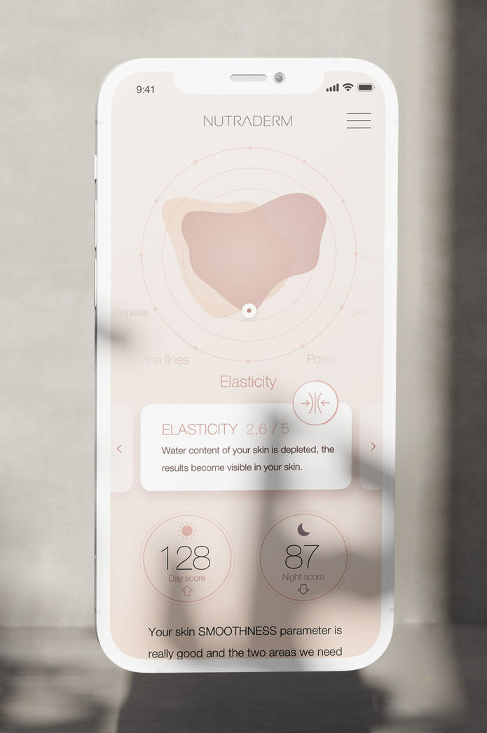 Galderma :: Nutraderm