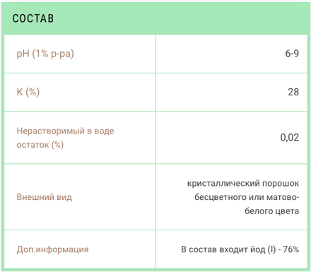 %D0%BA%D0%B0%D0%BB%D0%B8%D0%B9%20%D0%B9%D0%BE%D0%B4%D0%B8%D1%81%D1%82%D1%8B%D0%B9.png