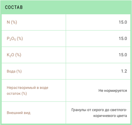 %D0%B0%D0%B7%D0%BE%D1%84%D0%BE%D1%81%D0%BA%D0%B0.png
