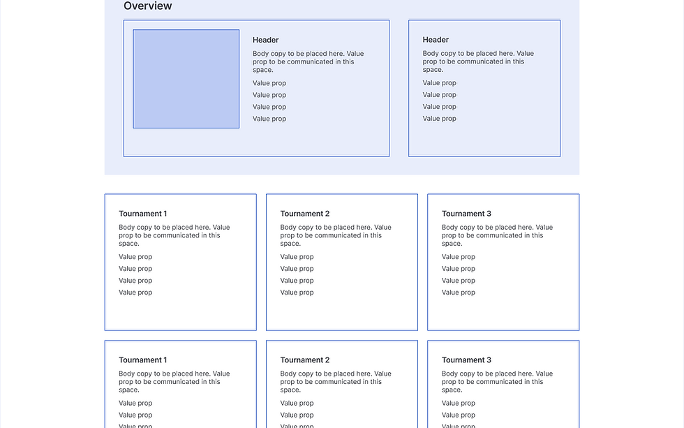Landing page wireframe — refined iteration with registration flow integrated.
