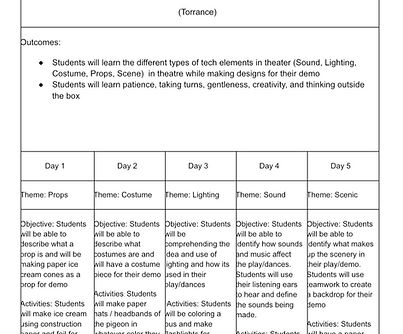 Mo Willems Camp Lesson Plan.jpg