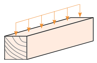 Timber Beam Design