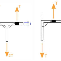 Prying Action (AISC 360)