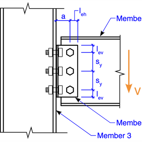 Double Angle (2L) Shear Tab Design