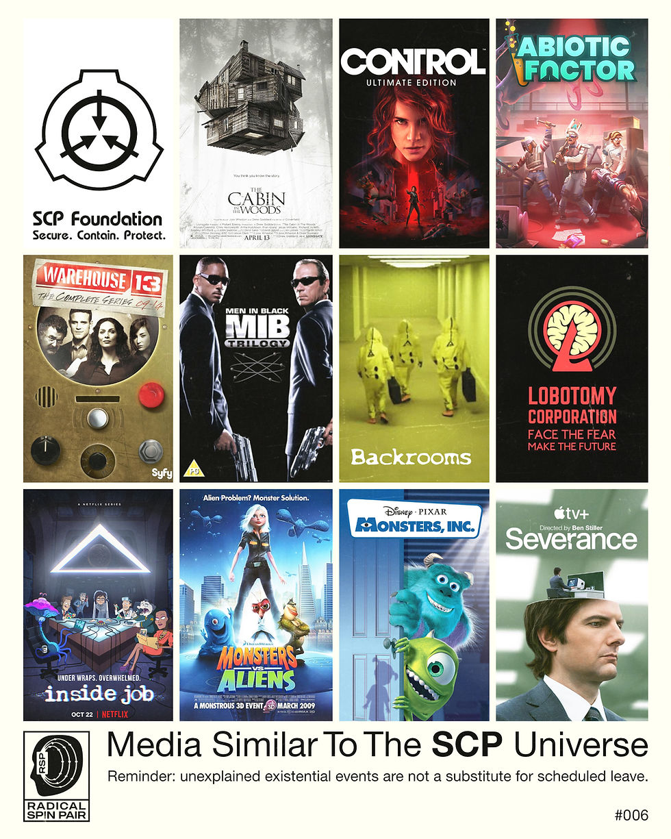 Media Where There Is A Secret Organization For Research And Containment Of Supernatural Or Alien Entities