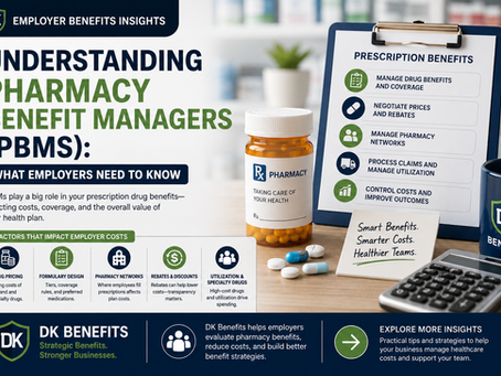 Understanding Pharmacy Benefit Managers (PBMs): What Employers Need to Know