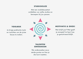 SchermÂafbeelding 2025-06-21 om 22.24.14.png