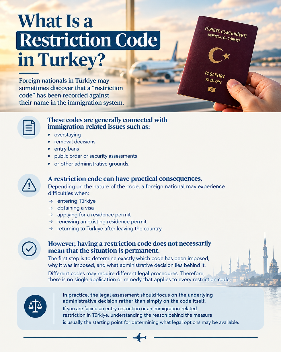 Restriction (Ban) Code