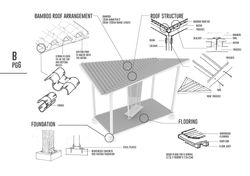 project-1-bus-shelter-report-page-08_orig