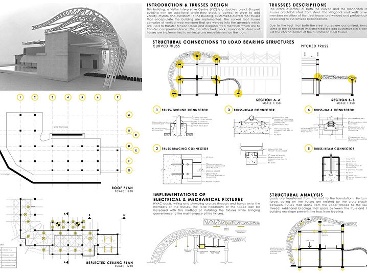 Building Structure | degreelifeisfun