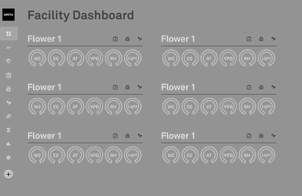 Lofi Wireframe in Figma