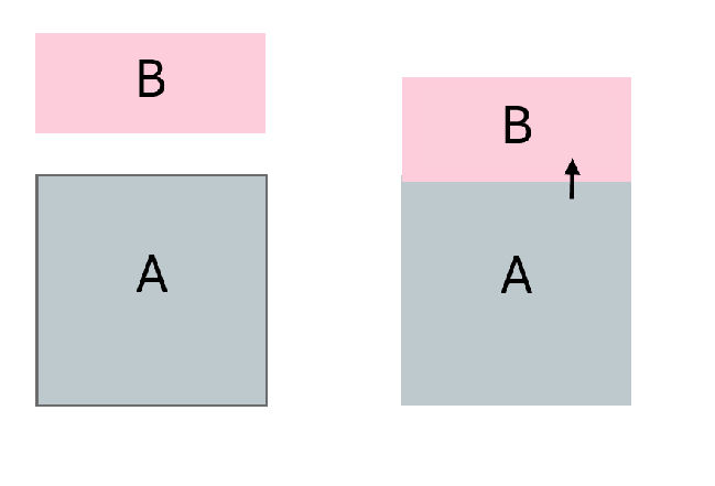 reading quilting diagrams