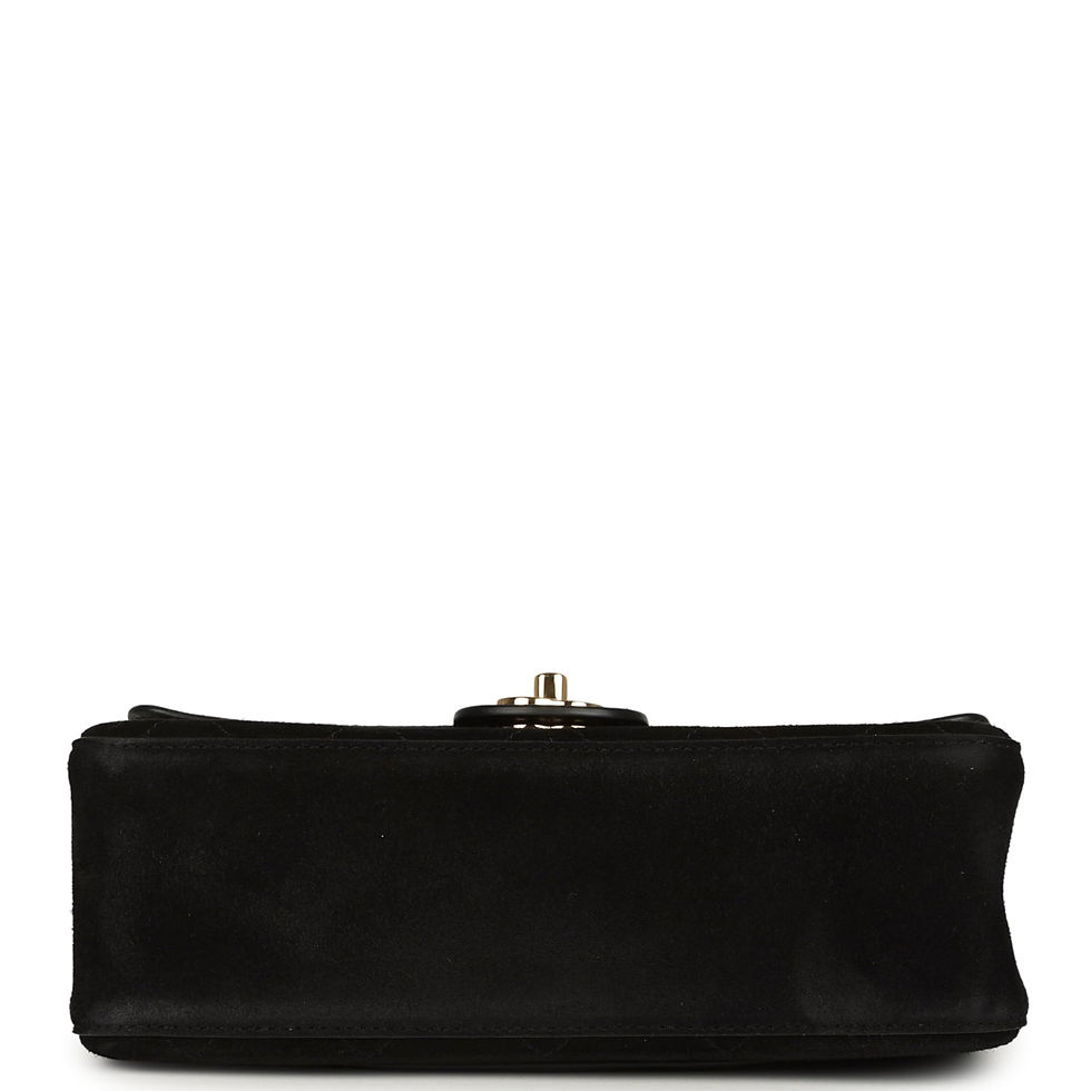 Thumbnail: Base view of the black suede medium flap bag showing its compact rectangular shape