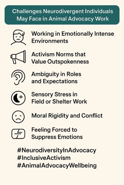 Invisible Struggles: Animal Advocacy & Neurodivergent Individuals