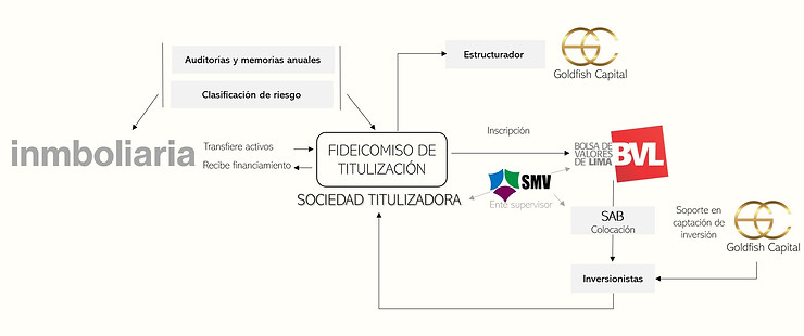 modelo 3.jpg