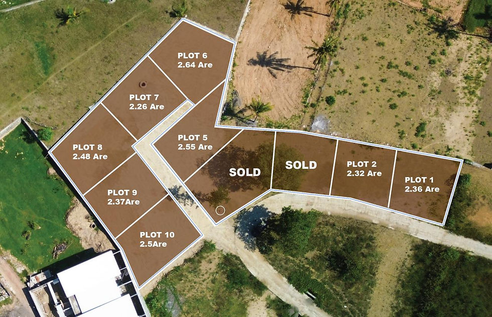 Graphic overlay site map detailing the boundary lines and sizes of individual subdivided land blocks for sale in central Kuta Lombok.