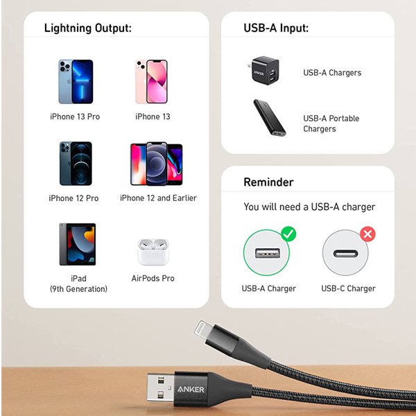 Thumbnail: Anker A8452H13 Powerline+ II with lightning connector 3ft