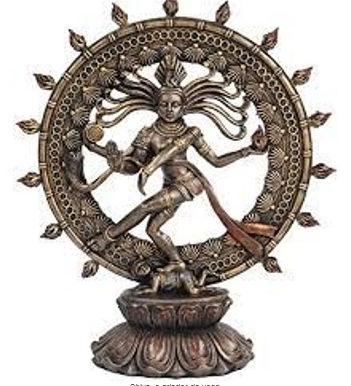 O CAMINHO ÓCTUPLO DO YOGA