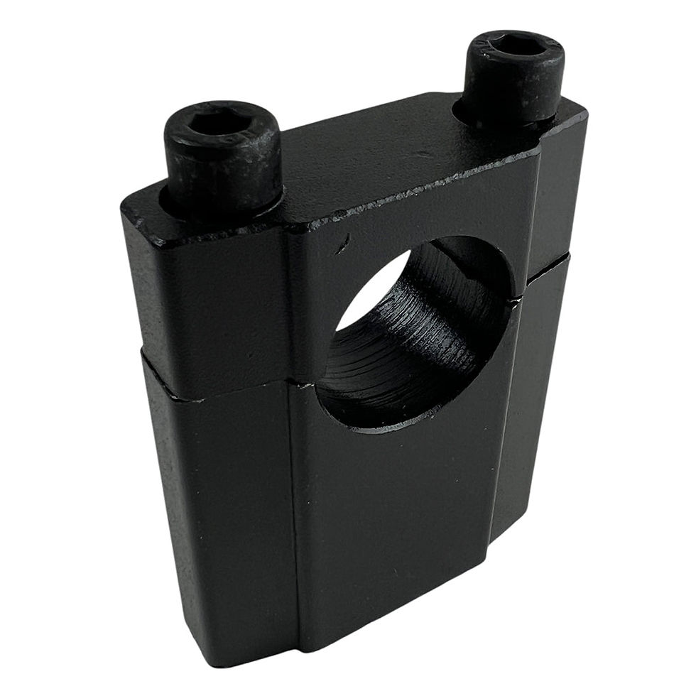 Handlebar Clamp Set - 7/8 - Apollo Z20 Z40 Dirt Bike