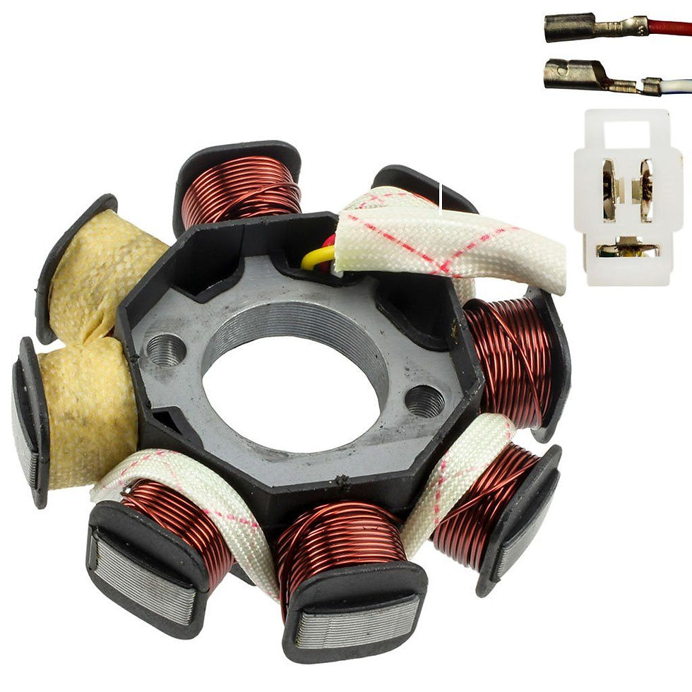 Stator Magneto - 8 Coil - GY6 50cc Scooter - Version 15