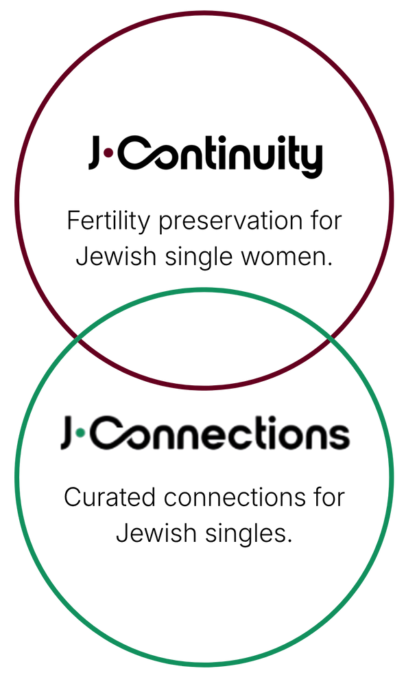 JCont & JConn Home Page.png