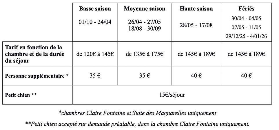 Tarif pour site FR.png