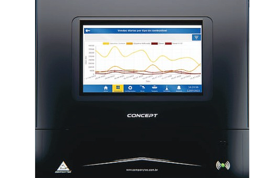 Gestión de combustible, Dispensadores de combustible, Control de flota, Inventario de tanques, Automatización de gasolineras, Sistemas de combustible, Soluciones de gasolineras, Tanques de almacenamiento, Equipamiento de gasolineras, Tecnología para combustible