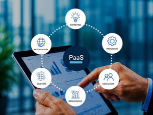 Procurement as a Service: la evolución natural de los equipos híbridos de compras