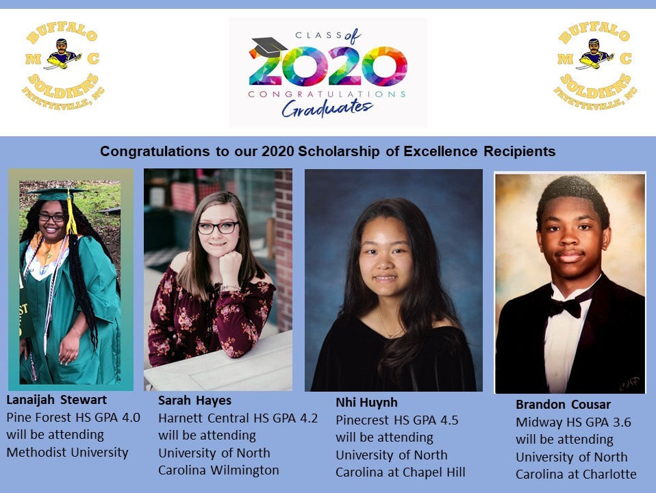 2020 Scholarship Awardees Slide 2.jpg