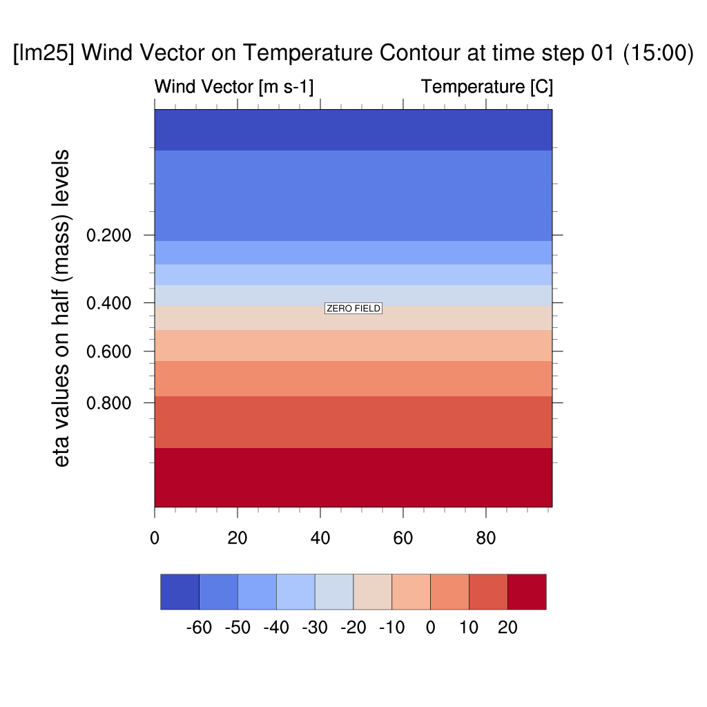 output_lm25_current_new.gif