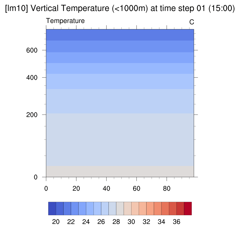 new_output_lm10_245.gif