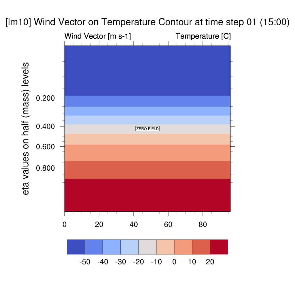 output_lm10_245.gif