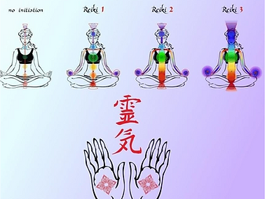 Kundalini Reiki.png