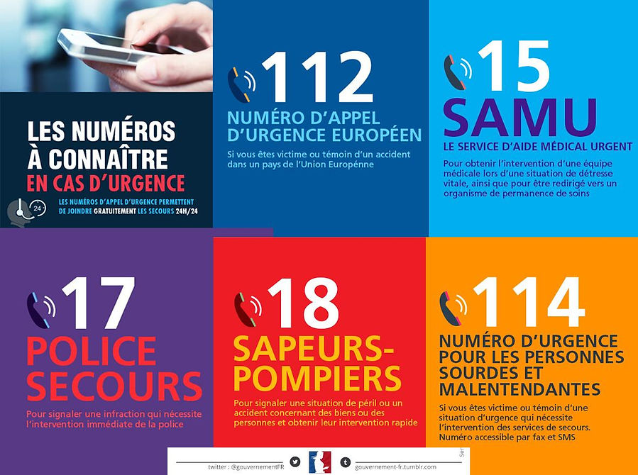 numeros d'urgence