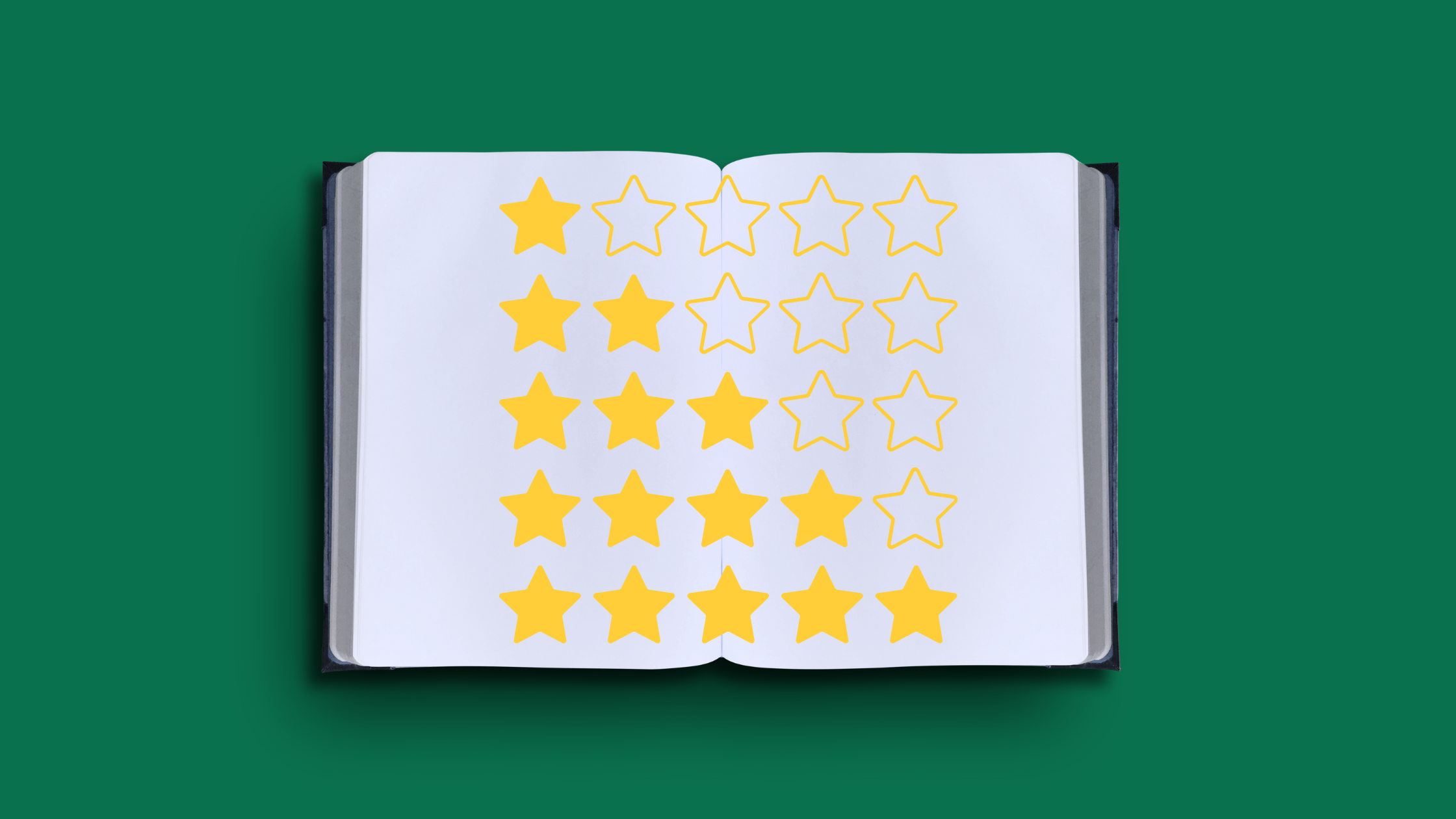 How I Rate Books