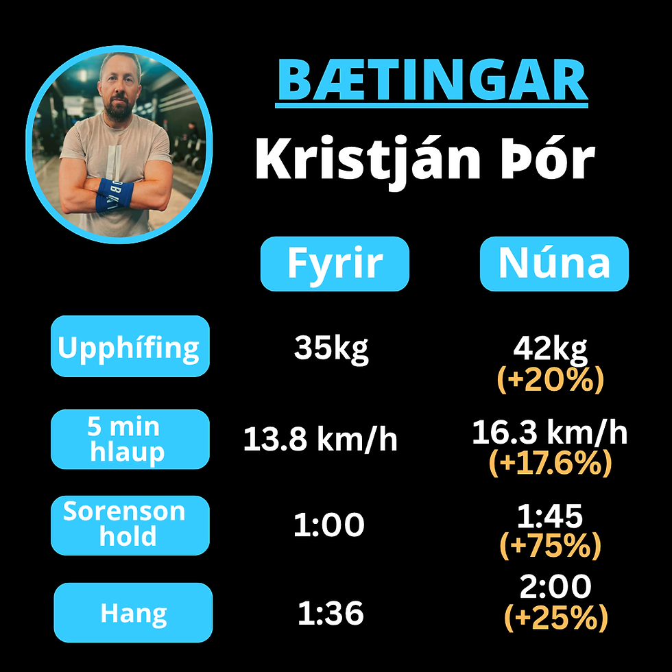 Karbon Kristján.png
