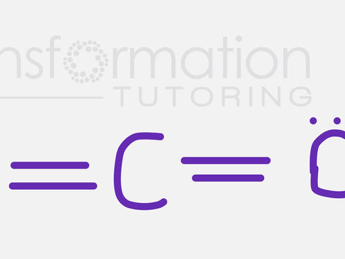 How many σ-bonds and π-bonds are in a CO2 molecule?