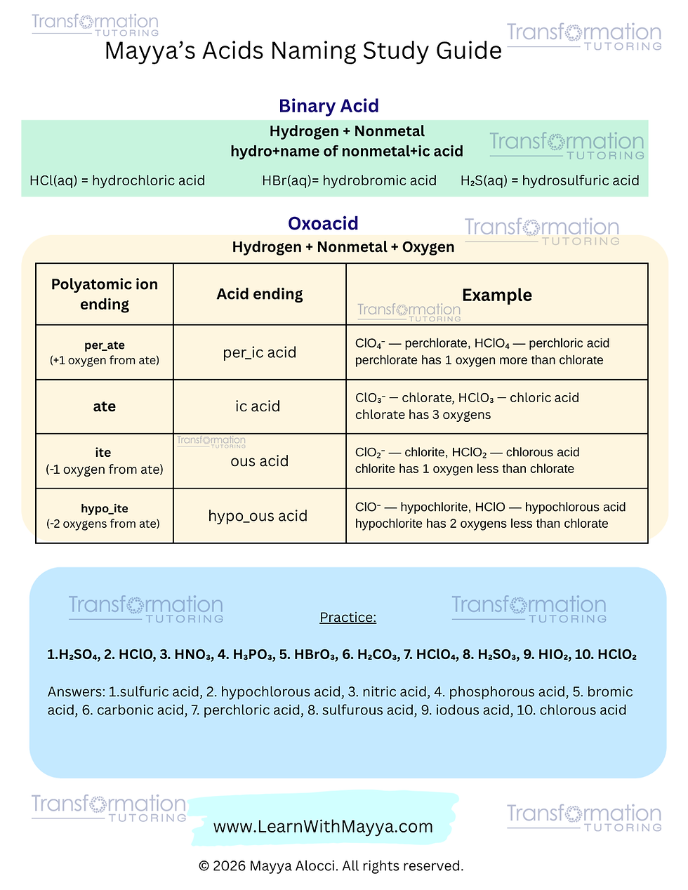 Acids Naming Study Guide