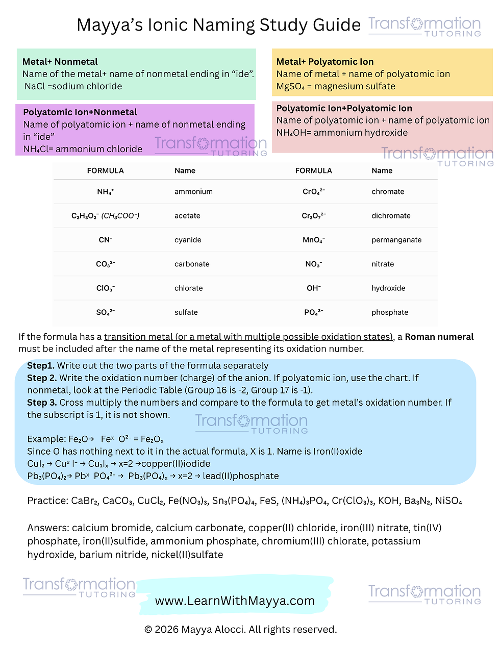 Ionic Naming Study Guide